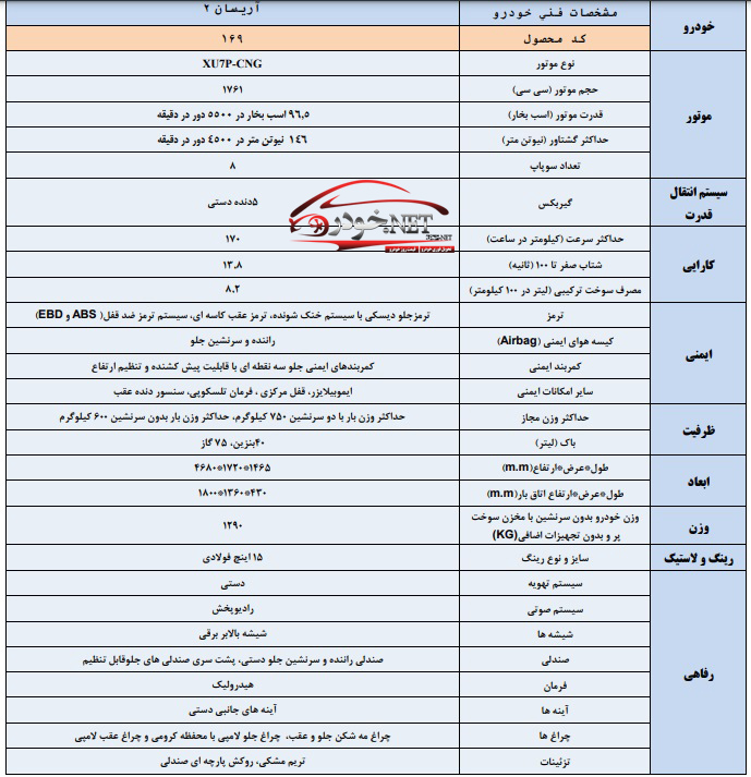 مشخصات کامل وانت آریسان 2